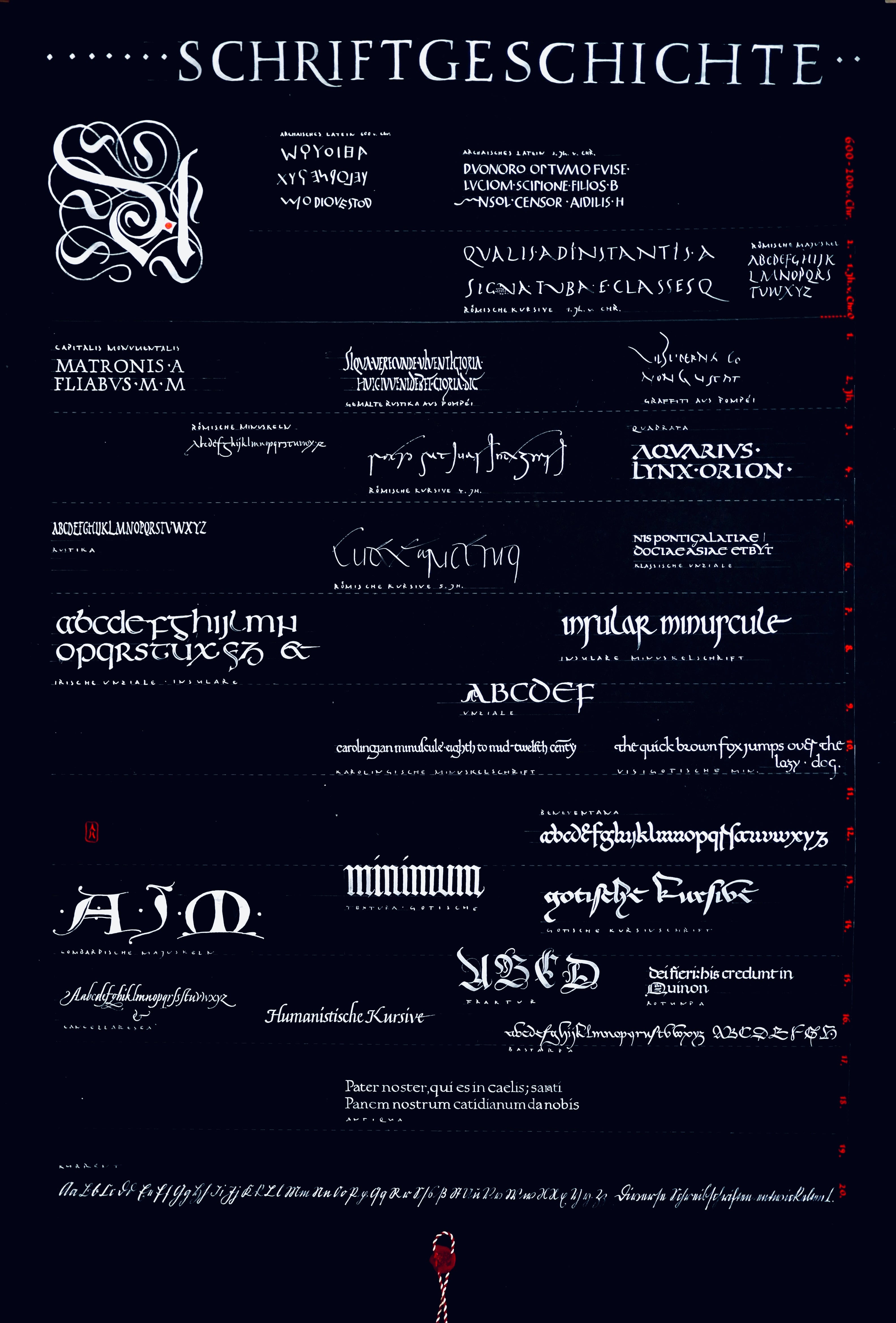 Schriftgeschichte