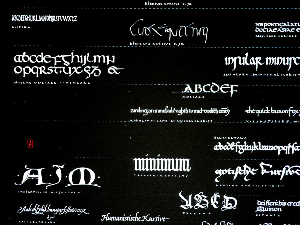 Fine Art Print, Wandbild, handgeschriebene Übersicht über bekannteste Schriften der Geschichte, Kalligrafie