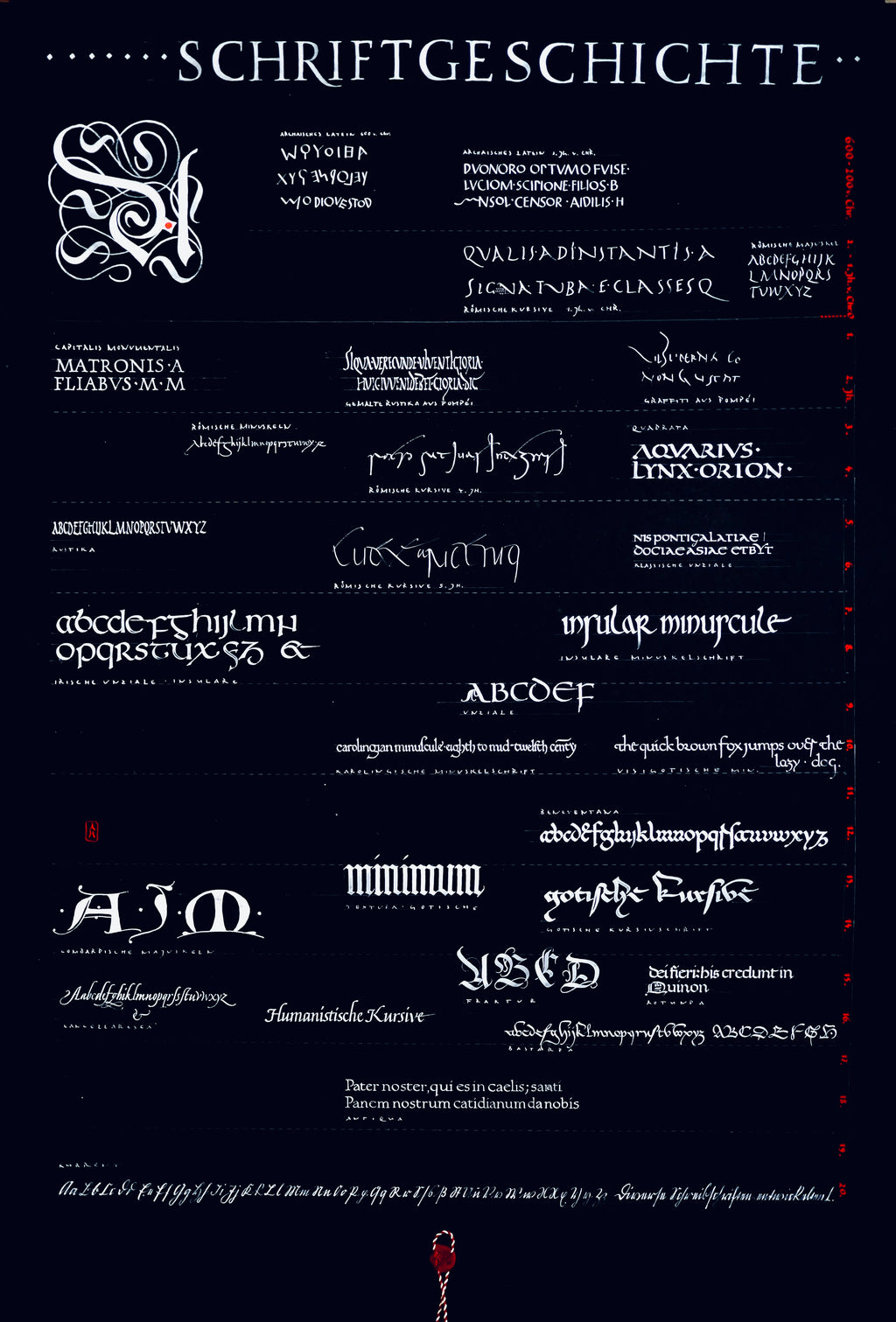 Fine Art Print, Wandbild, handgeschriebene Übersicht über bekannteste Schriften der Geschichte, Kalligrafie