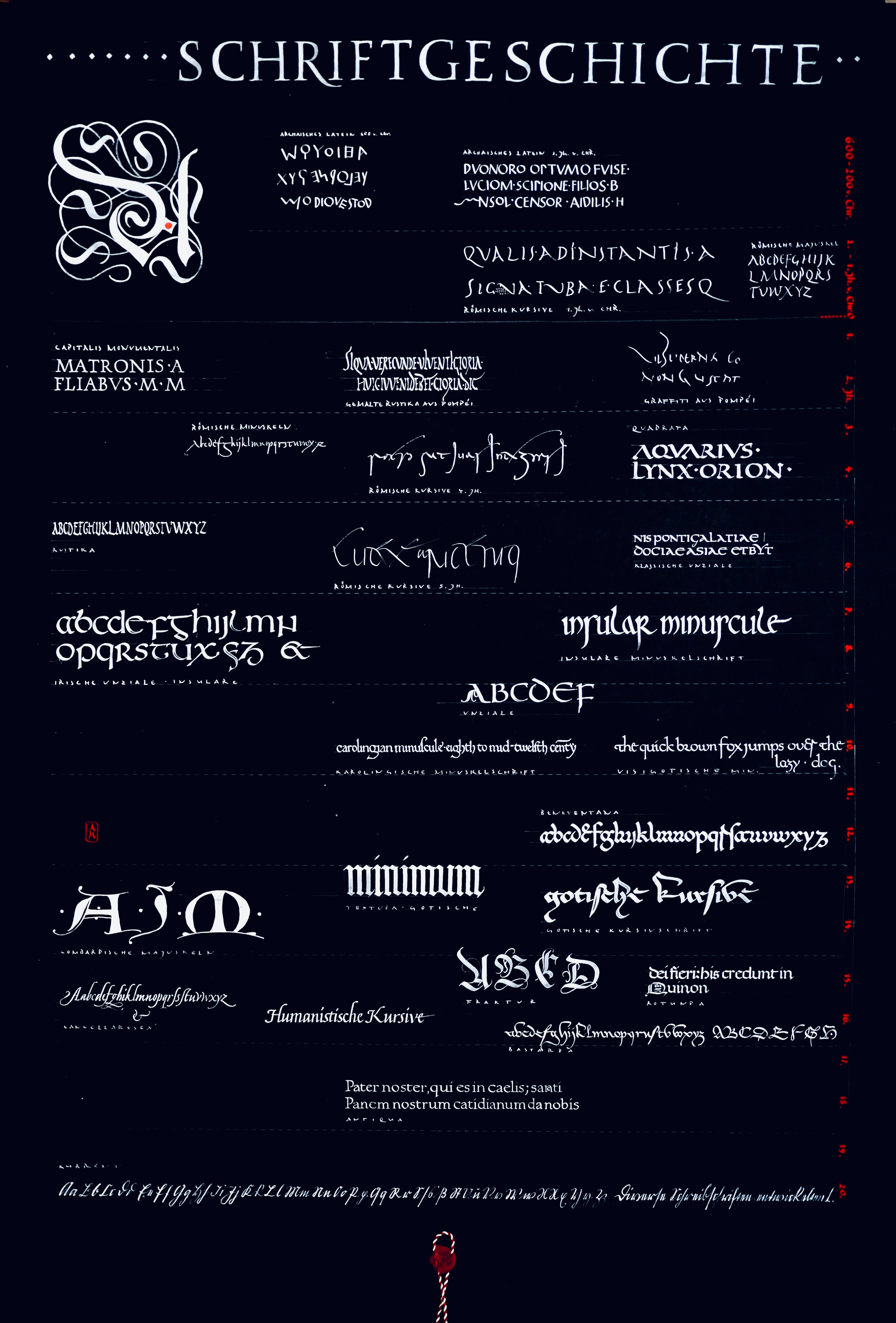Fine Art Print, Wandbild, handgeschriebene Übersicht über bekannteste Schriften der Geschichte, Kalligrafie